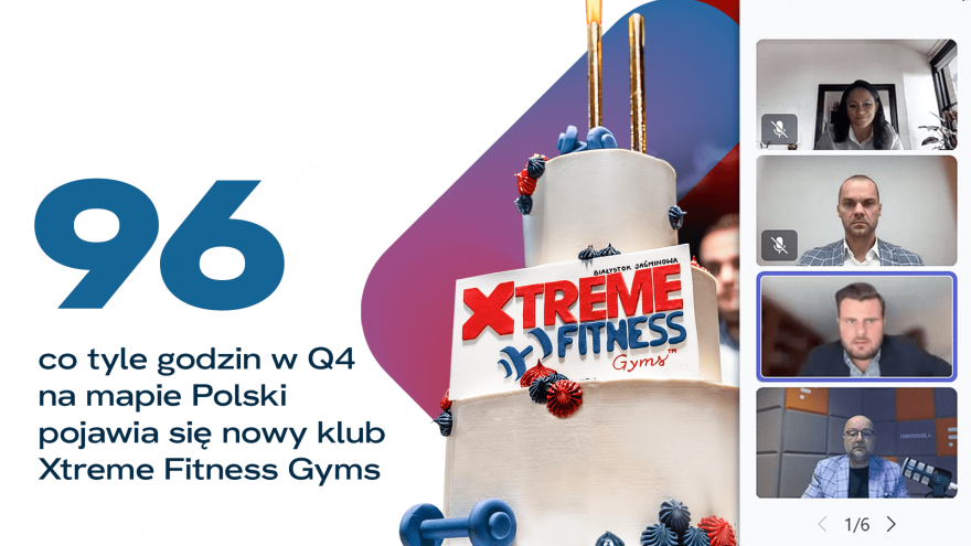 Fit biz Edukacja i wymiana doświadczeń jako filary rozwoju franczyzy w Polsce: rzykład Xtreme Fitness Gyms