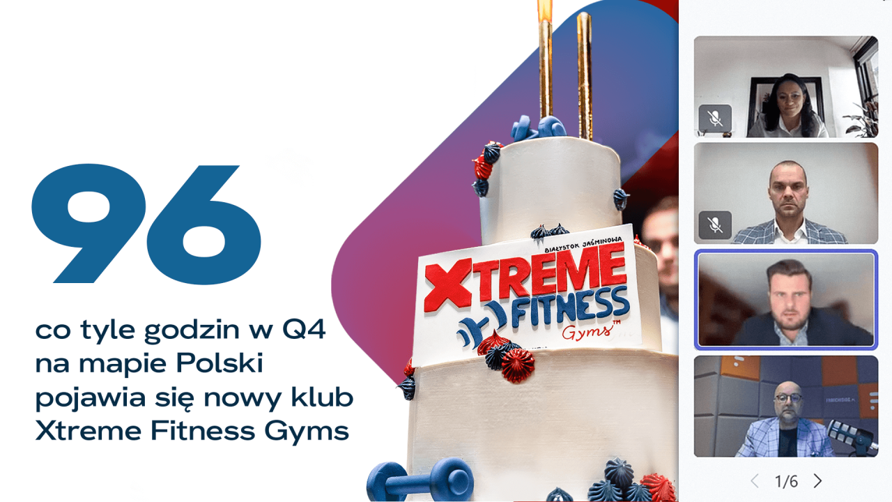 Edukacja i wymiana doświadczeń jako filary rozwoju franczyzy w Polsce: rzykład Xtreme Fitness Gyms