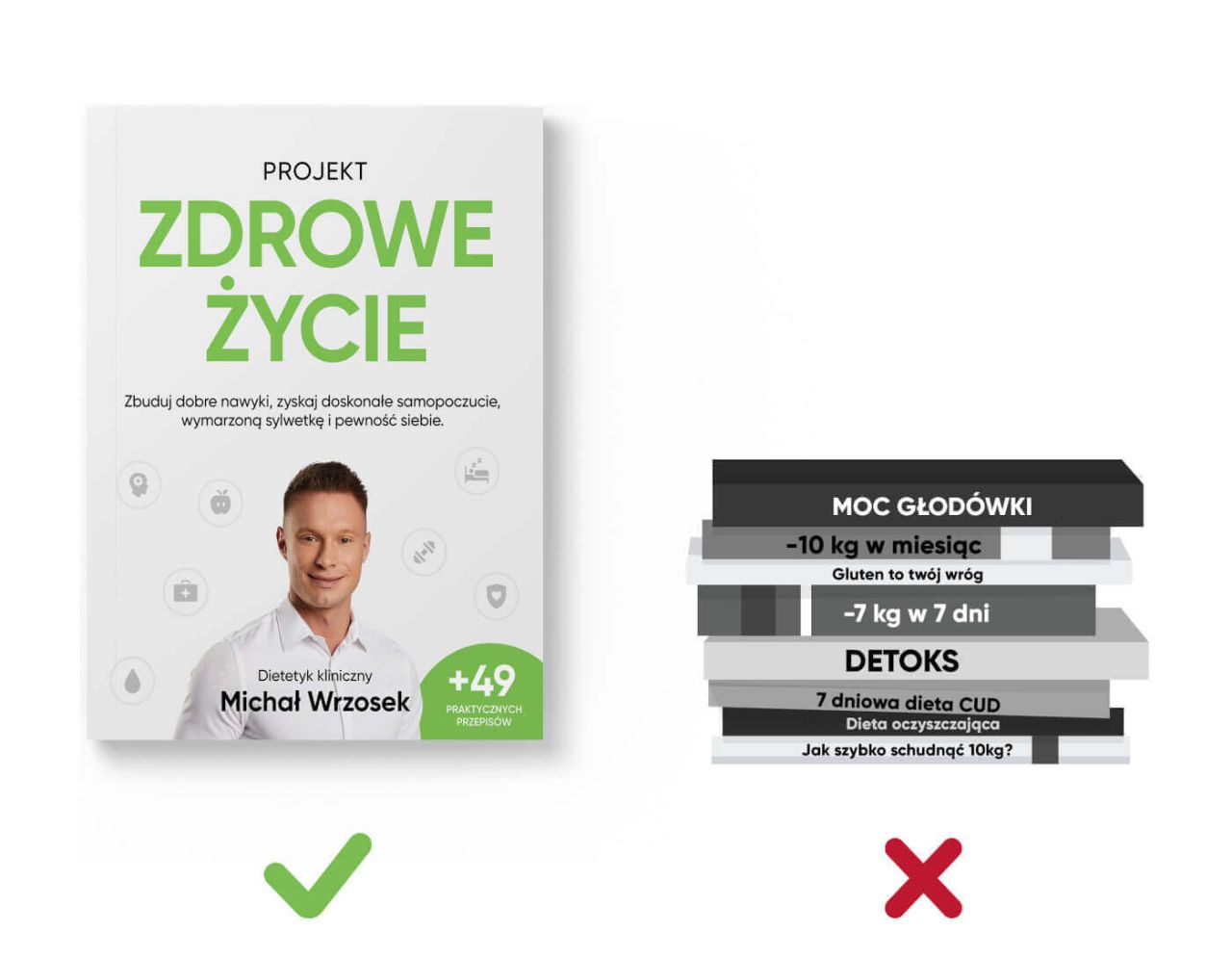 Projekt: Zdrowe życie Michał Wrzosek - recenzja